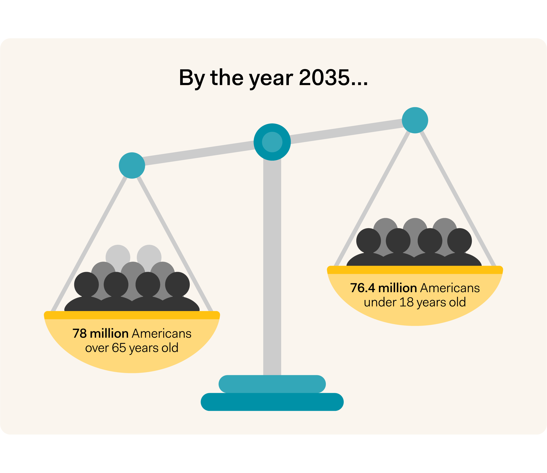 Scaling_article_Infographics-02.png